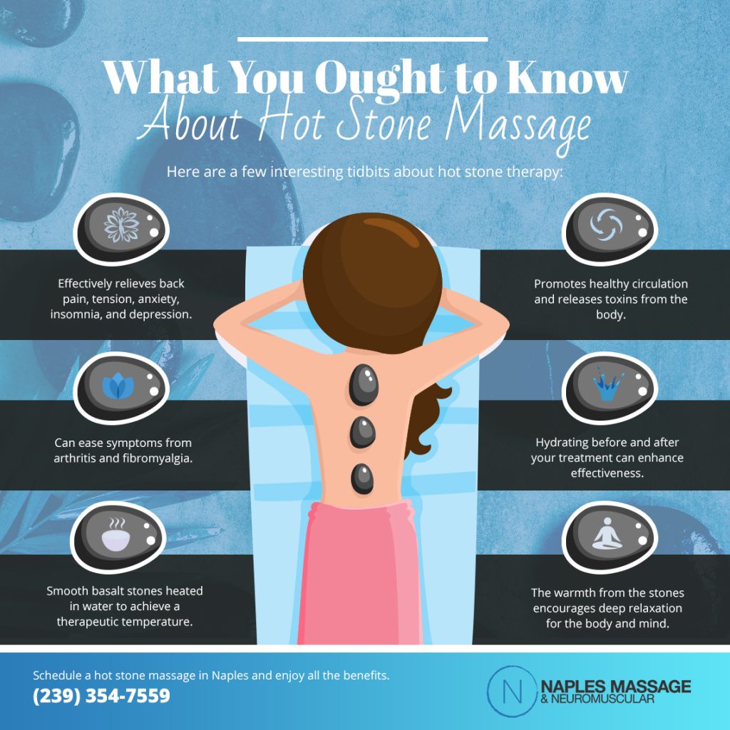 Benefits of a Hot Stone Massage