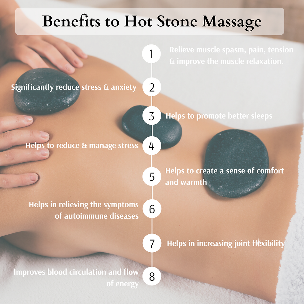 Benefits of a Hot Stone Massage