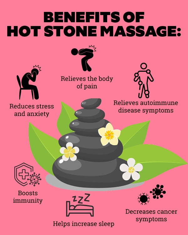 Benefits of a Hot Stone Massage