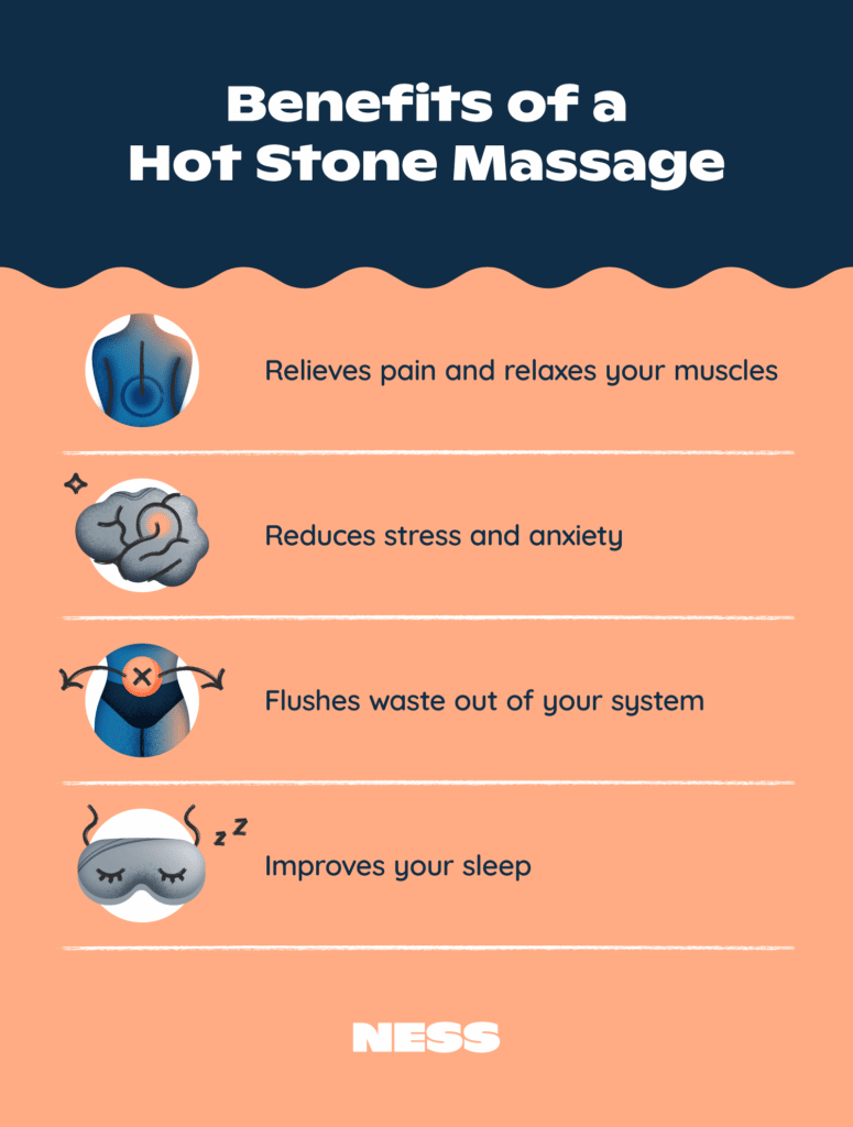 Benefits of a Hot Stone Massage