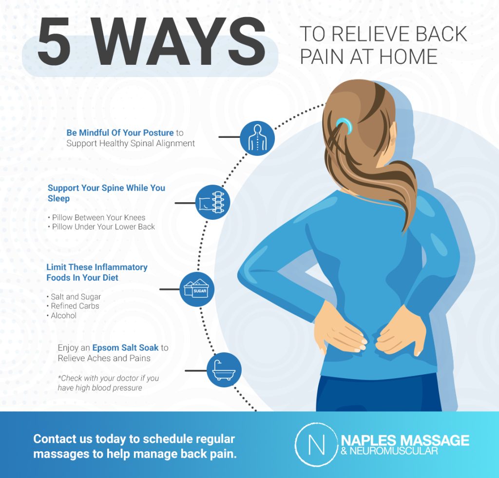 How Often Should You Get A Massage For Back Pain