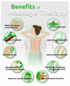 What Are The Benefits Of A Massage Bed