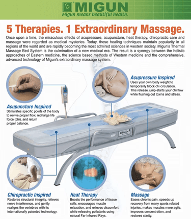 What Are The Benefits Of A Massage Bed