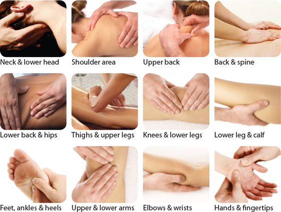 What Are The Best Massage Techniques