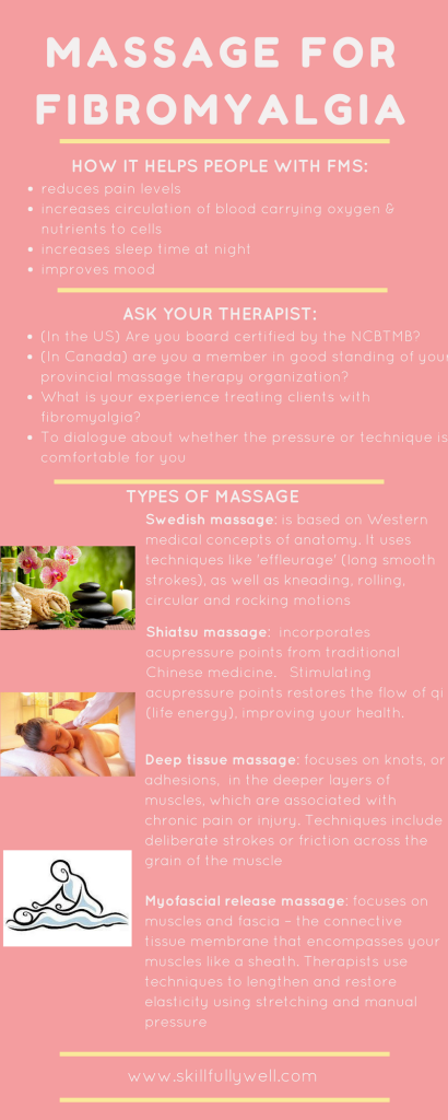 What Is The Best Type Of Massage For Fibromyalgia