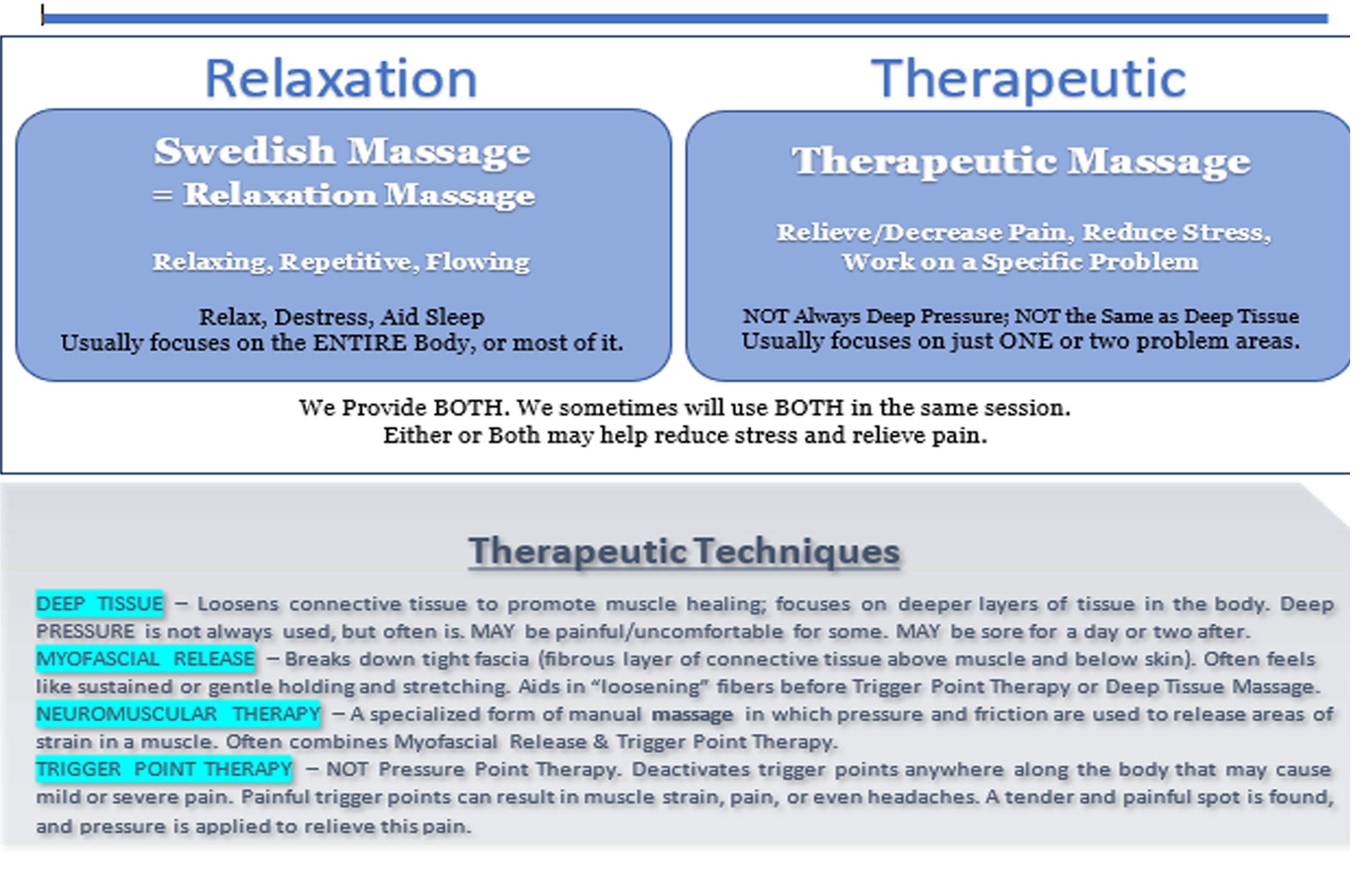 What Is The Most Relaxing Type Of Massage